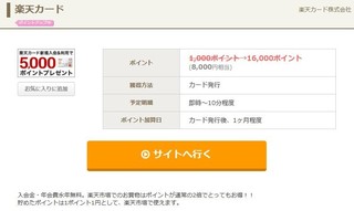 ちょびリッチ楽天カード.jpg